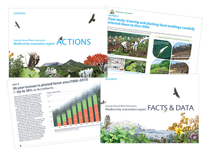 Suntory Natural Water Sanctuary Biodiversity Restoration Report