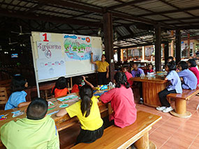 Suntory Mizuiku — education program for nature and water in Thailand