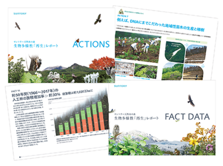 Suntory Natural Water Sanctuary Biodiversity Restoration Report