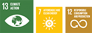 13.CLIMATE ACTION 7.AFFORDABLE AND CLEAN ENERGY 12.RESPONSIBLE CONSUMPTION AND PRODUCTION