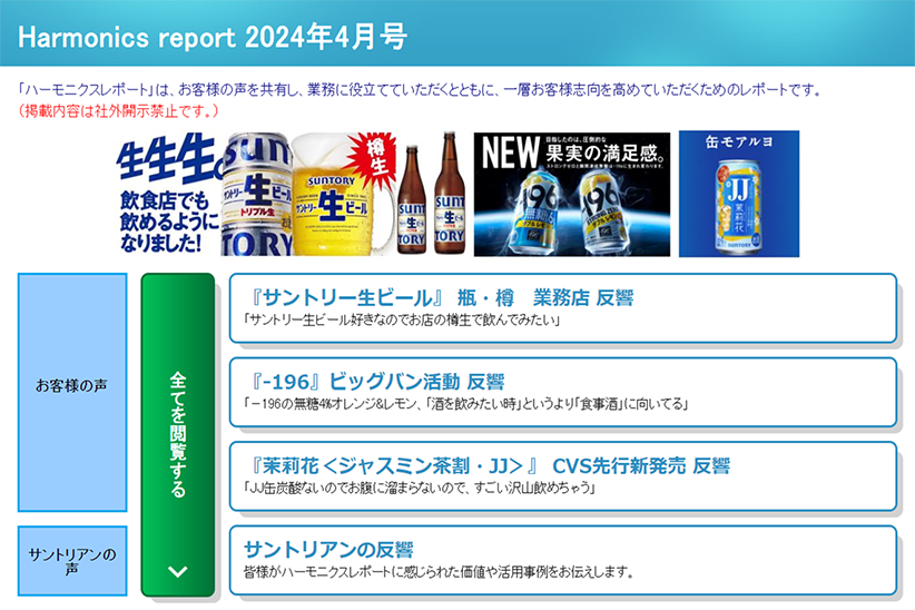 Harmonics Report provided to employees via our intranet