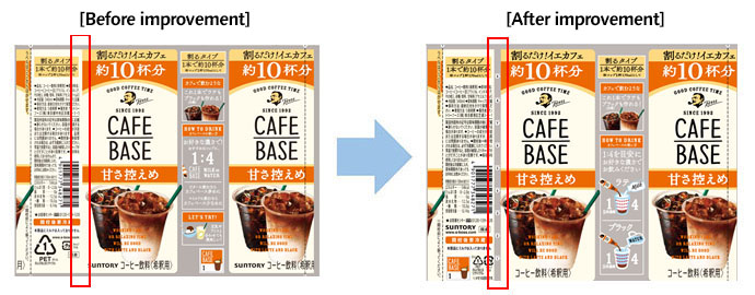 [Before improvement] → [After improvement]