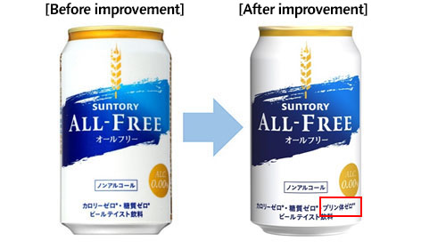 [Before improvement] → [After improvement]