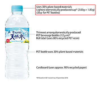 Suntory Group conducts activities to reduce the environmental impact to pass down a sustainable society to the next generation.