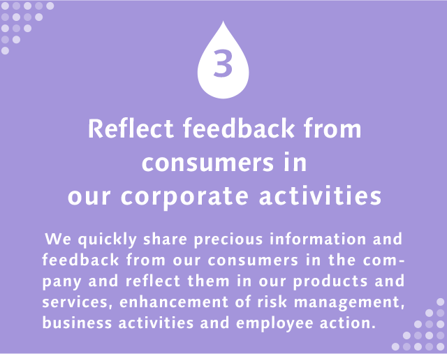 3 Reflect feedback from consumers in our corporate activities  We quickly share precious information and feedback from our consumers in the company and reflect them in our products and services, enhancement of risk management, business activities and employee action.