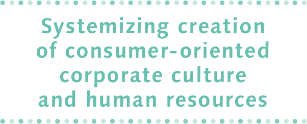 Systemizing creation of consumer-oriented corporate culture and human resources