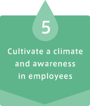 5 Cultivate a climate and awareness in employees