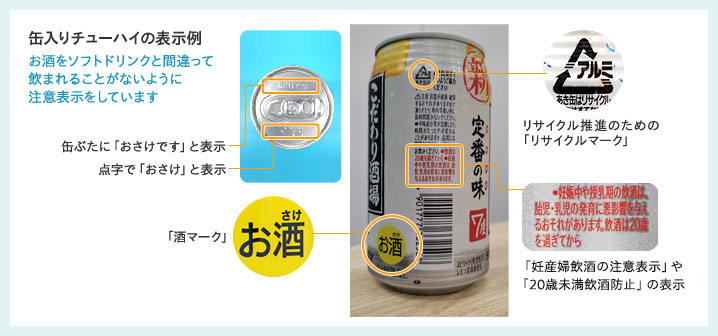 Examples of Labeling on Products Labeling example to prevent drinking alcohol by mistake