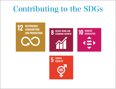 Contributing to the SDGs