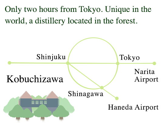 Only two hours from Tokyo. Unique in the world, a distillery located in the forest.