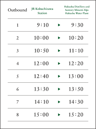 Timetable