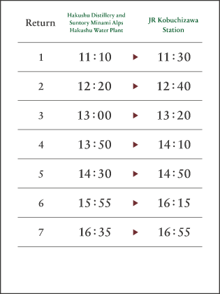 Timetable