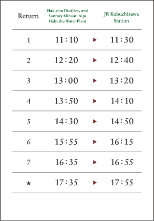Timetable