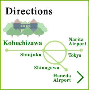 Directions