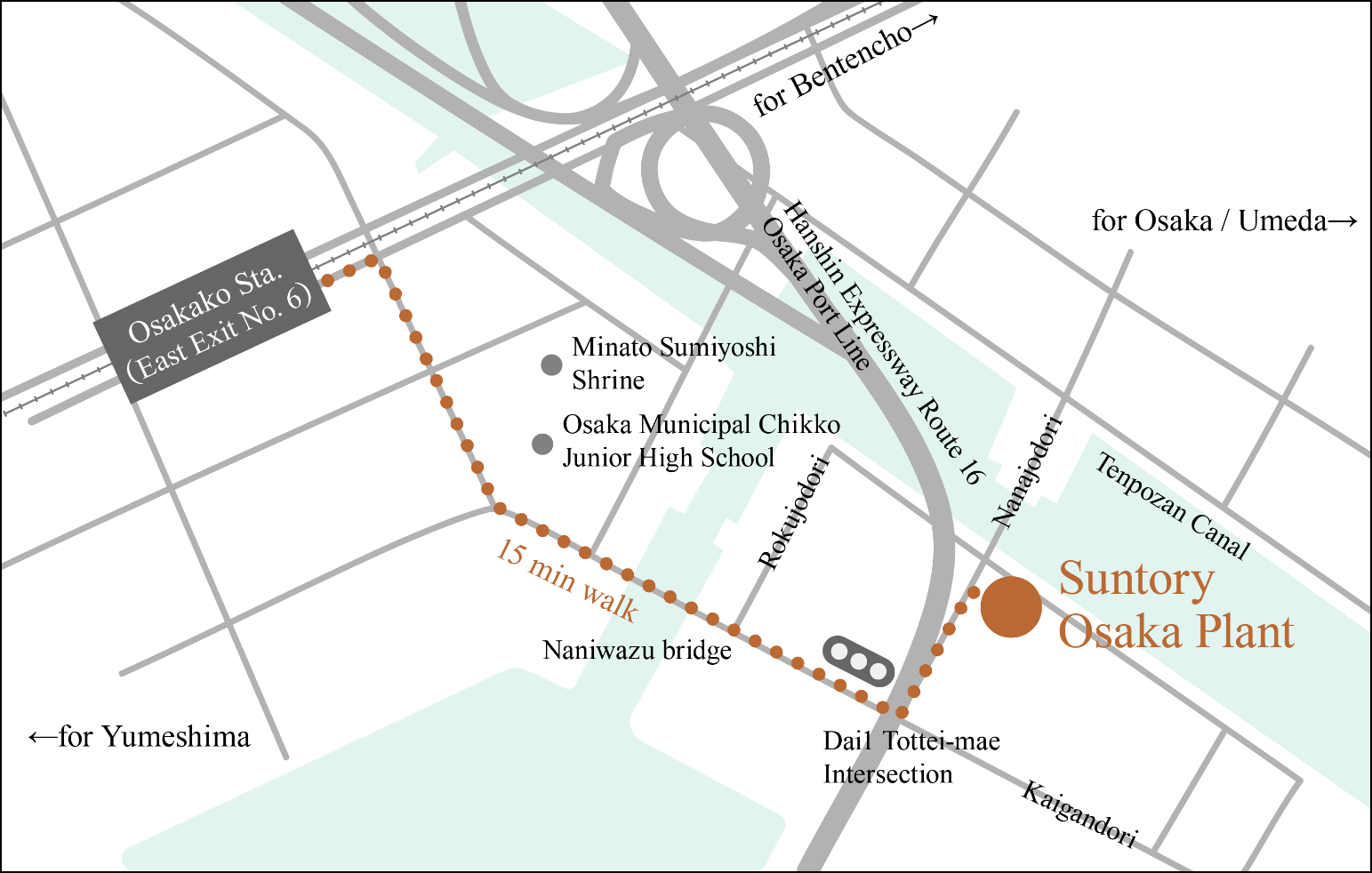 ACCESS