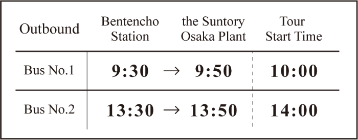 Timetable