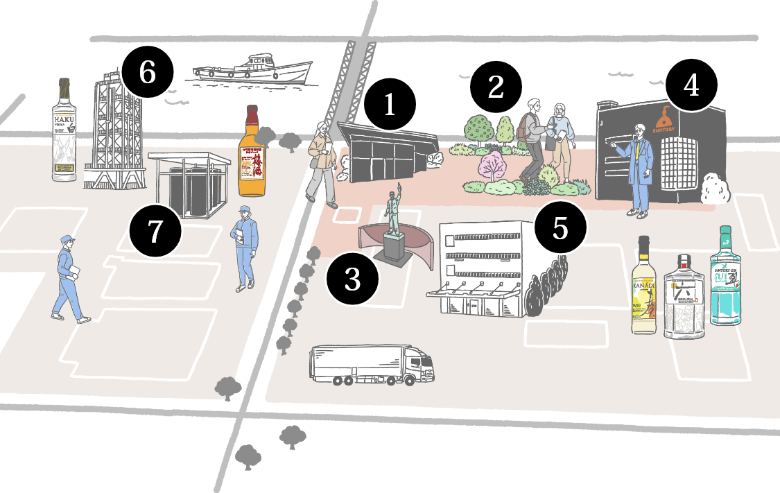 PLANT MAP