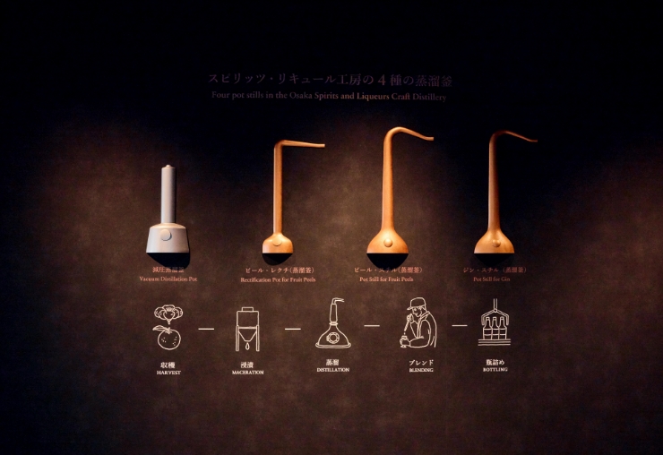 Welcome to the Suntory Osaka Plant