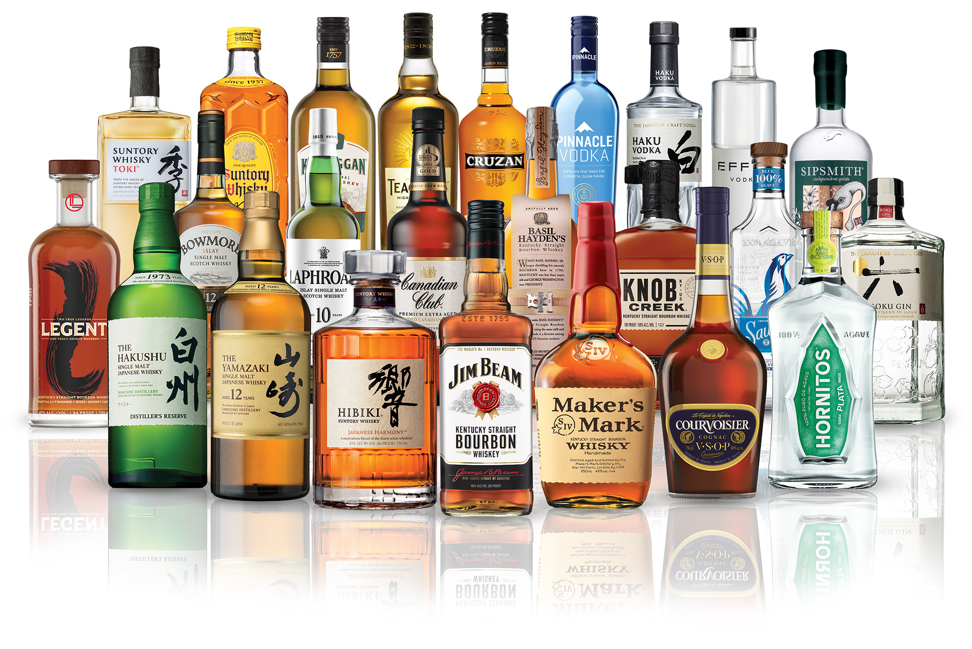 Suntory Global Spirits Inc.