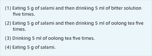 (1) Eating 5 g of salami and then drinking 5 ml of bitter solution five times. (2) Eating 5 g of salami and then drinking 5 ml of oolong tea five times. (3) Drinking 5 ml of oolong tea five times. (4) Eating 5 g of salami.