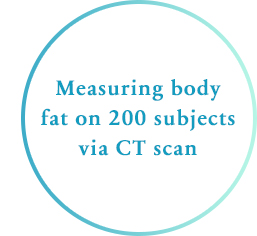 Measuring body fat on 200 subjects via CT scan