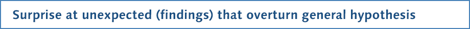 Surprise at unexpected (findings) that overturn general hypothesis