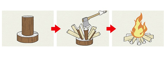 The tagline, “A tree trunk doesn’t burn well until you chop it into firewood. Body fat is no different.” makes the science behind Tokucha easy to understand.