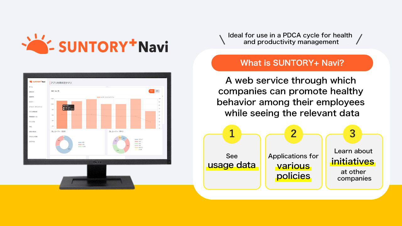 A web service through which companies can promote healthy behavior among their employees while seeing the relevant data