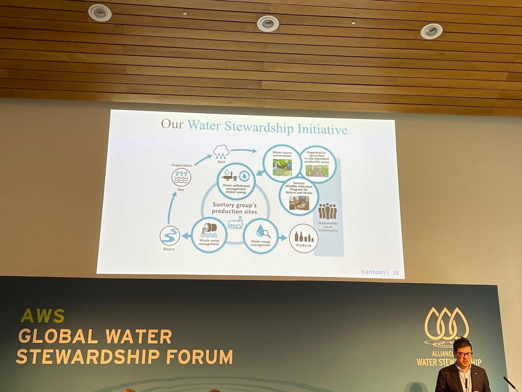 AWS Forum Day1登壁Ejpg